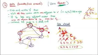 L34-Graph Traversal BFS