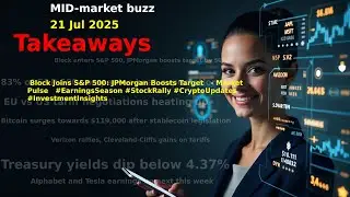 🔥📈 Block Surges 8% as JPMorgan Ups Its Price Target by 50%! 🚀💸