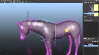 Quadruped Rigging and Animation