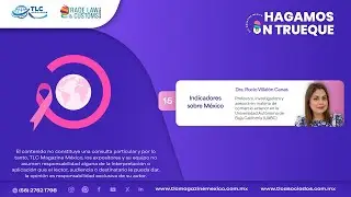 630 - Indicadores sobre México