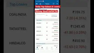 Today Top Gainers // Today Top Losers // Monday Top Gainers // Monday top losers // Stock market