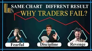 Same Chart,Same Day&mdash;&mdash;Why 3 Traders got Different Results?😱