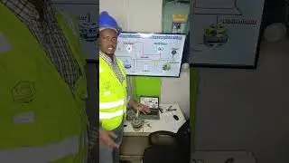 Barashada qaboojinta iyo electronics repairing Baro sida loo hagaajiyo qasaalada  tell 252634014699