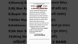 Coming soon 9 august | Nandurbar 9 august band | Nandurbar 9 August | Nandurbar 9 august 2025 band