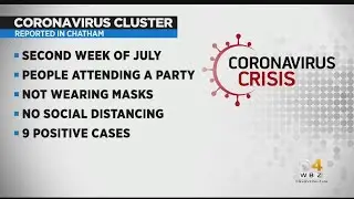 Chatham Coronavirus Cluster Linked To House Party