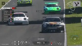 @Polyphony Digital - Please Fix Your Game
