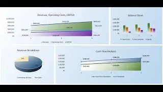 Electrical Contractor Business Plan and Financial Model