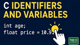 C Language Interview Questions: Everything You Need To Know