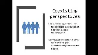 6.21 - Social Justice and Market Justice
