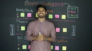 The Ultimate Year Planning | Comprehensive Personal Strategy