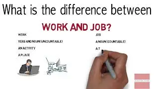 Work vs. Job