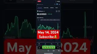 #Nem #price for tonight #cryptocurrency #crypto #trading #altcoins #blockchain #shorts #shortvideo