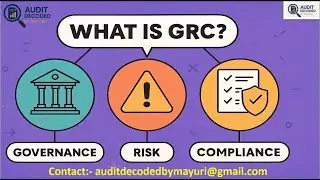 What is GRC (Governance, Risk, and Compliance)?
