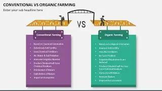 Conventional vs Organic Farming Animated Presentation