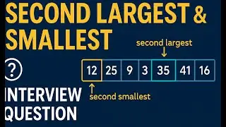 Find Second Largest and Second Smallest in Array | Top Interview Question Explained
