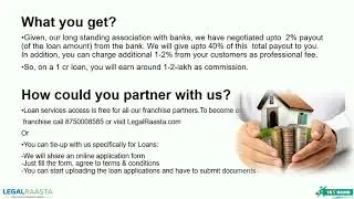 Low Cost Franchise Opportunity For Loan and Financial Services