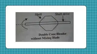 Double cone blender unit 3 Mixing