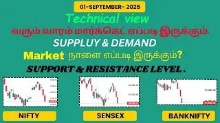 Technical View | Price Action | Nifty-Bank nifty & Sensex Intraday Levels, |September 1st week view