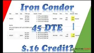 Iron Condor 45 DTE to ~20 DTE.  16 cents per contract? How did I profit from Options on E*TRADE?