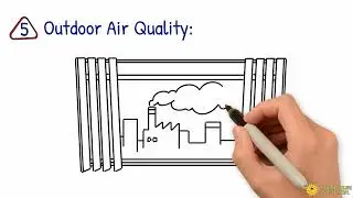 What Are 5 Main Factors That Affect Indoor Air Quality?
