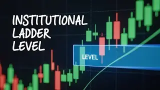 Don't Chase Price | Wait for Institutional Levels