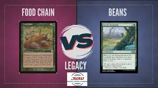 Food Chain vs.  Beans