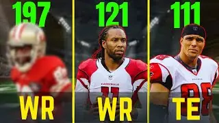 The NFL's Top 8 Receiving Touchdown Leaders.