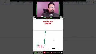 Tuesday market analysis || Option Trading #trading #money #investing #entrepreneur #cafden