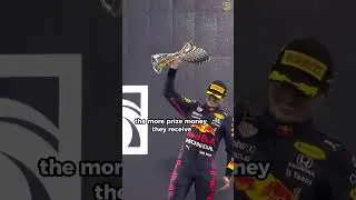 How do F1 teams make Money?