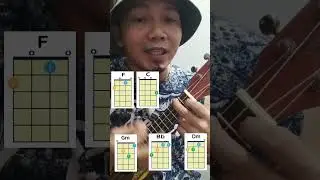 I DON'T WANNA TALK ABOUT IT - ROD STEWART UKULELE TUTORIAL