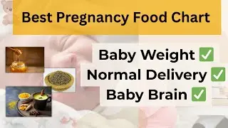 Best food for third trimester pregnancy | for Baby Brain & Normal Delivery
