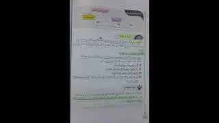 الدرس (٤) الوحدة (٢): ( المحرمات من النساء )/2008