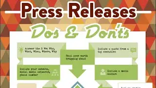 Press Release Tutorials &ndash; Increase Press Release Views By 1000% With These Headlines Tips