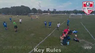 5v5 Soccer Quick Rules Guide