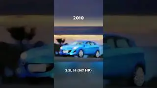 Evolution of Mazda 3 (2004~2024) #shorts