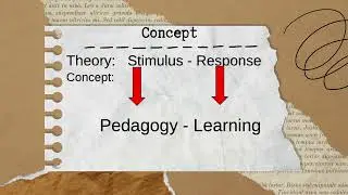 Alignment in Research, Part 1