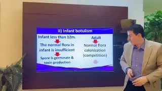 21 (3-4) Diseases caused by Cl. botulinum