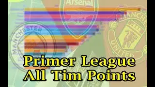 Premier League All-time Points Analysis [1992-2024]
