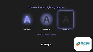 Channel Letters vs Dimensional Letters