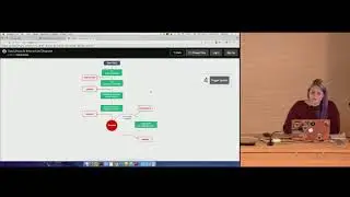CinciJS - The greatest VueJs workshop ever created* with Carrie Scono