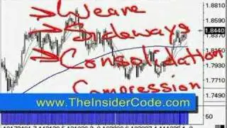 Day Trading - TheInsiderCode.com Mac X pt.10b