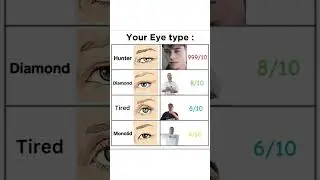Eye type ☠️...........#reel #instareel #beautyinfluencers #morphe35b #explorepage #viral