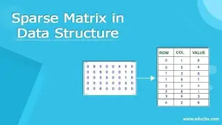 sparse matrix full explanation (DSA)