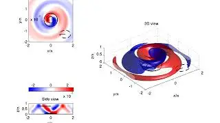 Internal tide radiated from Gaussian seamount by an elliptical barotropic tide.