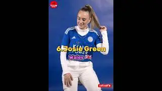 Top 10 most Beautiful Female Football Players in 2024. #youtubeshorts #top10players #viral #shorts