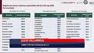 #LaPaz #TTLorena Saldo blanco tras el paso de la tormenta 