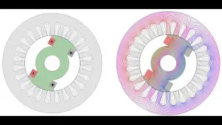 Lecture 4: Realization of Rotor Magnetic Field for Synchronous & Induction Motors