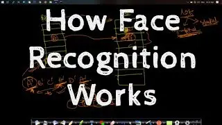 What is Face Recognition | How Face Recognition works | Applications of Face Recognition
