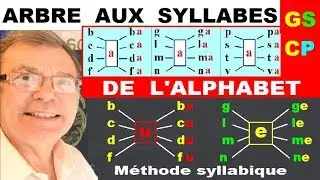 Arbre aux syllabes de l&rsquo;alphabet et exercices des sons pour gs cp ce1