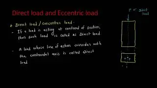 Direct and eccentric load